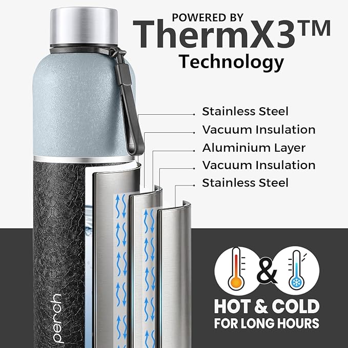 Perch Zenith ISI Certified Hot and Cold Steel Water Bottle 1 LTR